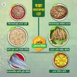ছক্কা প্যাকেজ প্রো - Image 3